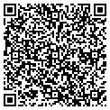 QR code with Richard Houser MD contacts