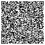QR code with Intercontinental Financial Service contacts