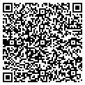 QR code with Jimmy's contacts