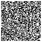 QR code with SonoraProperties.com contacts