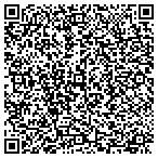 QR code with Summit Collections Incorporated contacts
