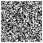QR code with Inst For Briquetting And Agglomeration contacts