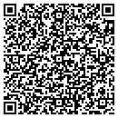 QR code with Miner Hills Family Golf LLC contacts