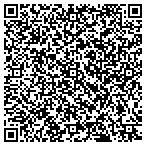QR code with Resort Brokers Real Estate contacts