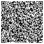 QR code with Jefferson Pilot Securities Corporation contacts