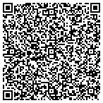 QR code with Diversified Consultants Inc contacts