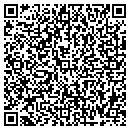 QR code with Troupe DE Trash contacts