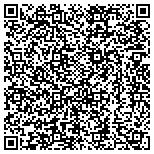 QR code with Watershed Pollution Control Technology & Services contacts