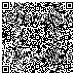 QR code with Intergrity Management Resource And Consultants contacts