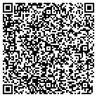 QR code with Molina Transfer Station contacts