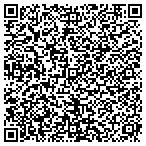 QR code with Millennium Collections Corp contacts