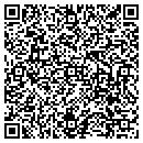 QR code with Mike's Farm Supply contacts