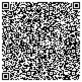 QR code with Maranatha Christian Fellowship Assembly Of God Of Modesto contacts