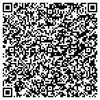 QR code with RSB Equity Group, LLC contacts