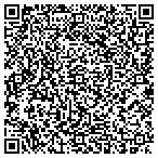 QR code with Southeastern Dermatology Consultants contacts