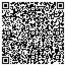 QR code with Southeast Renal contacts