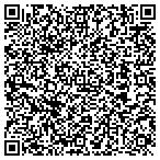 QR code with Risk Management Alternatives Parent Corp contacts