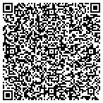 QR code with Transaction Receivable Services Incorporated contacts