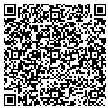 QR code with Cityvoices contacts