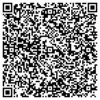 QR code with Eureka Springs Chamber Of Commerce contacts