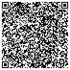 QR code with Receivables Outsourcing Corp contacts