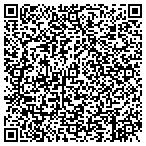 QR code with Citi Personal Wealth Management contacts