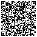 QR code with Hydrovation Inc contacts