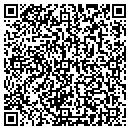 QR code with Gardner Ronald contacts