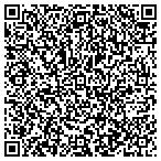 QR code with Nsm Securities Inc contacts