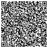 QR code with Full Gospel Assembly Of Rightousness Of Jesus Christ Inc contacts