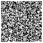 QR code with Keystone Heights First Assembly Of God contacts