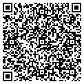 QR code with Design Studio 66 contacts