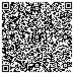 QR code with Master Sinfonia Chamber Orchestra Association contacts
