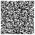 QR code with Lawyers Recovery Systems Ltd contacts