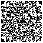 QR code with Rainmakers Lawn Irrigation Systems LLC contacts