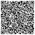 QR code with Midwest Wealth Management Incorporated contacts