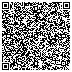 QR code with Rainmaster Irrigation contacts
