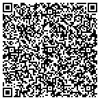 QR code with Santa Cruz Area Chamber Of Commerce contacts