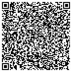 QR code with Swedish American Chamber Of Commerce contacts