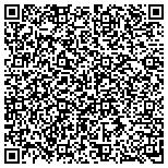 QR code with Swedish American Chamber Of Commerce San Diego Tijuana contacts