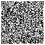 QR code with Long Island Fountain & Aerator Supply contacts