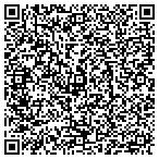 QR code with Metropolitan Collection Service contacts
