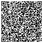 QR code with Modoc Point Irrigation Distr contacts