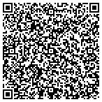 QR code with Monterrey Irrigation Service contacts