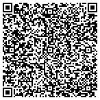 QR code with Joss's Collections Recyclers LLC contacts