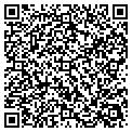 QR code with Sports Editor contacts