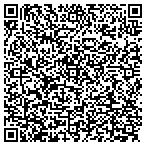 QR code with Medical Management Service Inc contacts