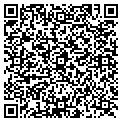 QR code with Ipchat.com contacts