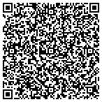 QR code with Shane Hoevelman Adjusting Group contacts