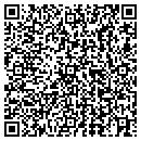 QR code with Journal Of Mineral Resources contacts